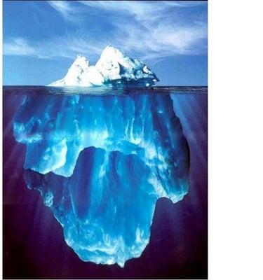 The iceberg illustrates a common problem in the diagnosis of behavioral disorders in today's healthcare environment, where only