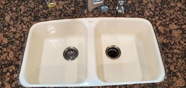 Old sink rounded