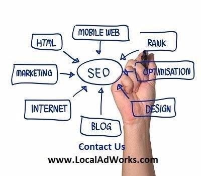 Professional SEO from $14.99!