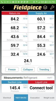 Latest in HVAC diagnostics