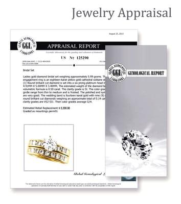 Full Size Jewelry Appraisal for insurance. Includes color digital photo of the jewelry item and a full gemological description.