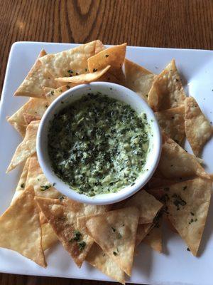 Spinach dip