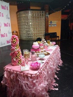 Candy Table in Pink