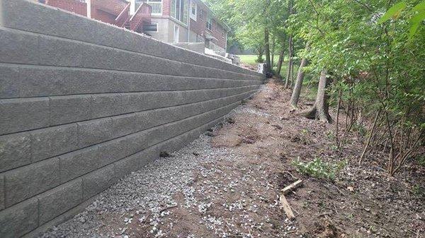 Retaining walls