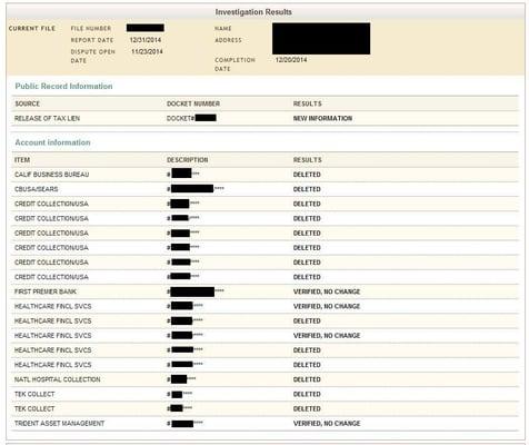 Amazing 1st set of results! I was going to add this to my prior review but wasn't near my computer.  Great Job CCMI!