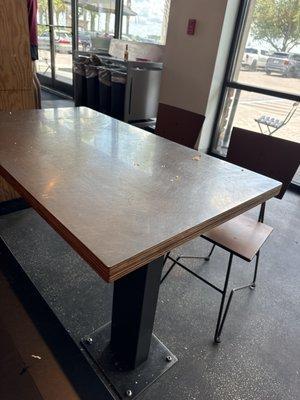 Dirty tables with food