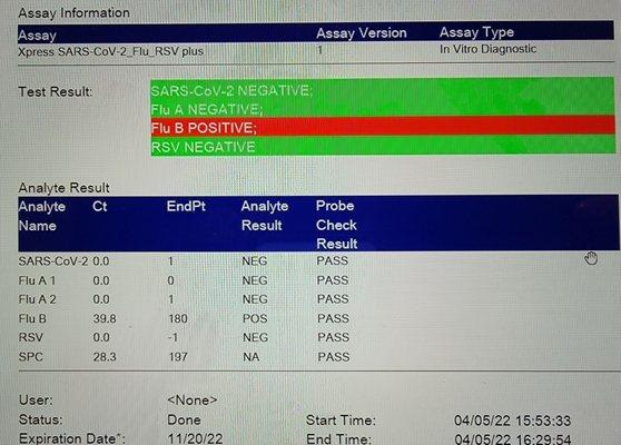 Virus test result - Positive