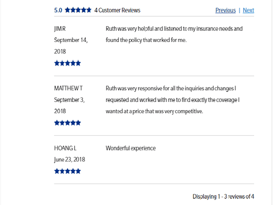 Reviews from our website