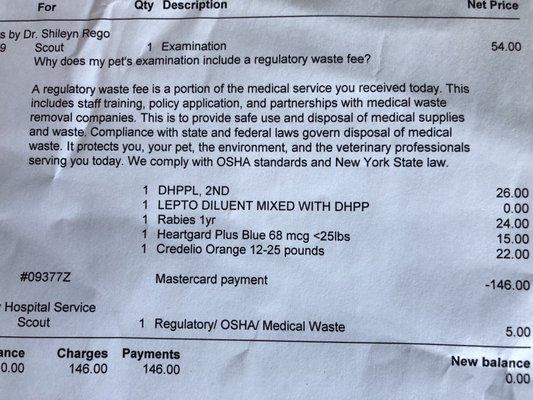 Pill prices + mandatory examination fee