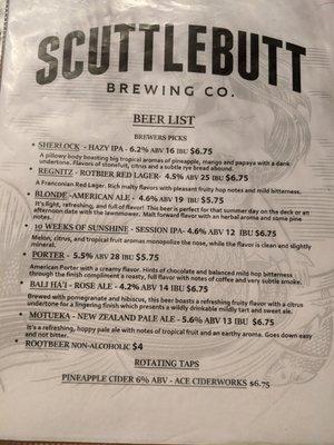 Tap list.