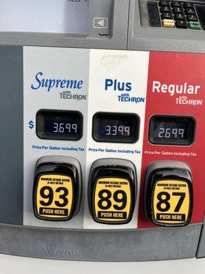 Todays gas prices