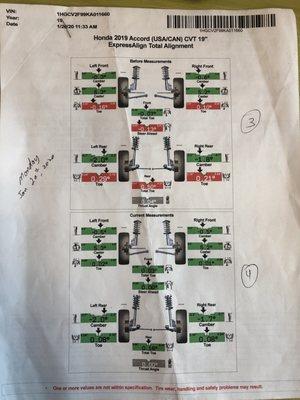 4 wheel alignment the second time right after they claimed it was fixed.