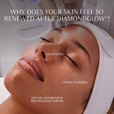 Diamond Glow Facial