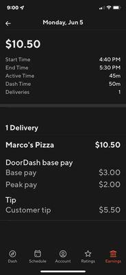 Almost 1 hour wasted on one delivery