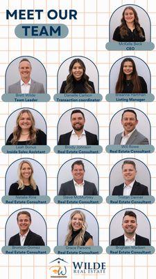 Wilde Real Estate Team