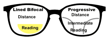 Tired of bifocal lines?  We specialize in measuring progressive lenses exactly to YOUR face