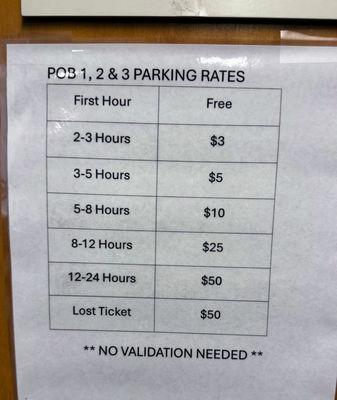 POB parking rates