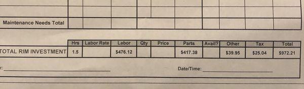 What's wrong w this picture? Do the math. $13.72 over. Really? What is this really besides pocketing more on the bottom line.