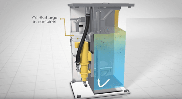 3D animation of a solution cleaning machine built by Cleaning Technologies Group.