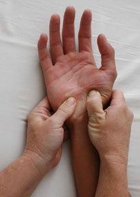 Hand Adjustment / Massage