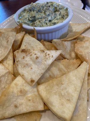 Spinach dip.