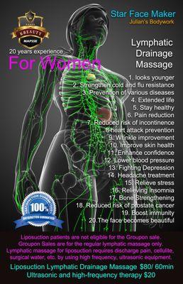 20 years experience Professional Lymphatic drainage massage Specialist