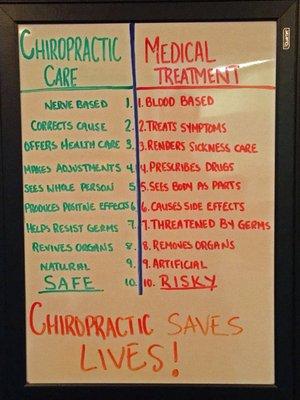 Spinal & Chiropractic Care - Want to know the truth?