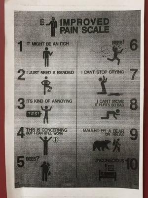 Helpful pain chart that I thought was funny yet adequate.