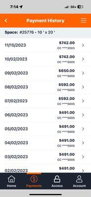 Payment history !