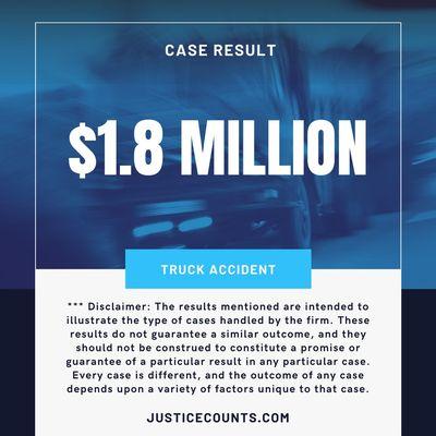 We secured $1.8 million in total compensation in separate settlements with the truck insurance company and workers' compensation carrier.