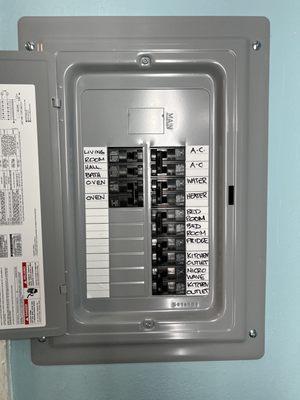 Label each breaker!