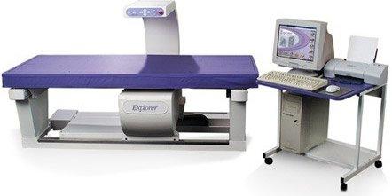 Bone Density testing to measure the strength of your bones.