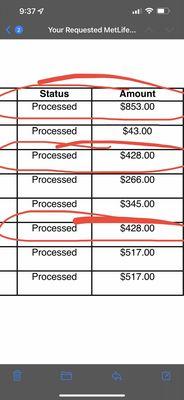 What they charged my insurance ( didn't even include the tooth restoration or crown and I still paid almost $500 out of pocket)