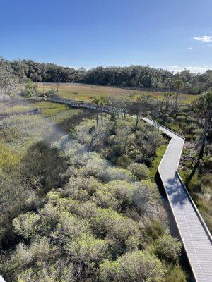 Guana River Wildlife Management Area