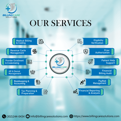 Our Services