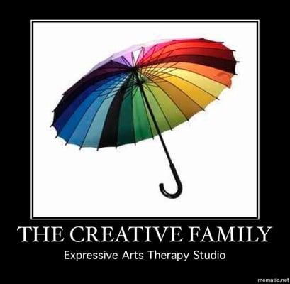 The Creative Family Expressive Art Therapy Studio