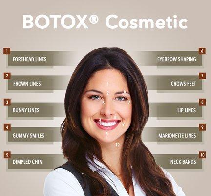 Botox has many uses. Come in for a free consult to see how Dr. Damico can help you be your best self!