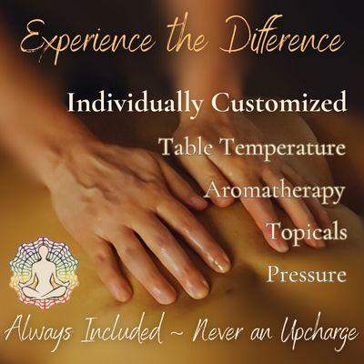 Always Offered ~ Never an Upcharge for Hydrotherapy, Aromatherapy, Pressure, or Topicals