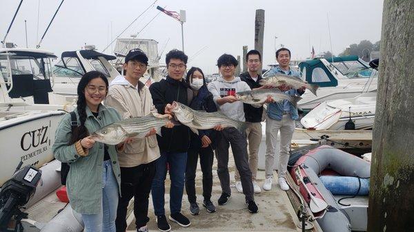 Dinner fillets for everyone is an objective for many trips.