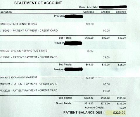 Over $500 cost for a new patient eye exam and contact lens exam.