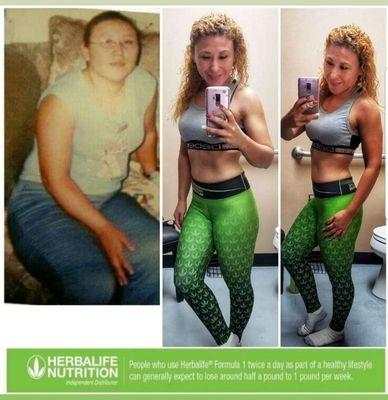 Healthy Weight lost transformation