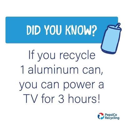 America throws away 1700 aluminum cans a second. Please recycle.