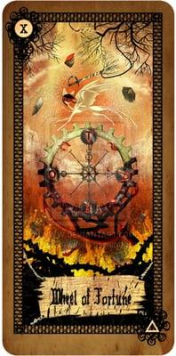 Wheel Of Fortune Tarot Card