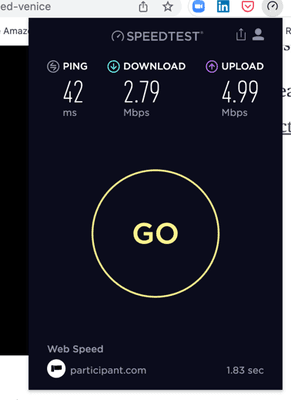 I paid for 60 Mbps, but this was very common.