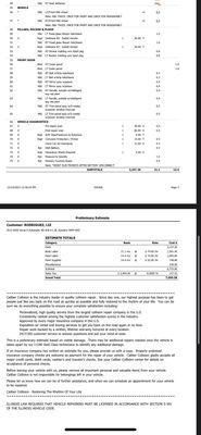 This is what Caliber Collision price estimated me (about 6 times my cars total value). UNREAL. DONT TAKE YOUR FAMILY HERE!