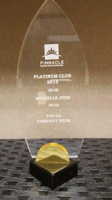 Platinum Club 2013, Top 50 Company Wide