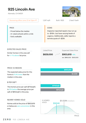 Kayla and Rebecca had their Real Estate Data Scientists build out custom reports for each home. They were able to find any data I requested.