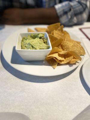 Appetizer chips and guacamole