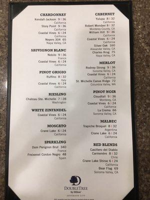 2020 Wine menu