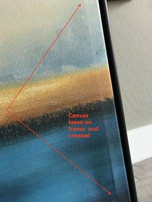 Damaged in shipping: canvas loose and creased at inside edge of stretcher board